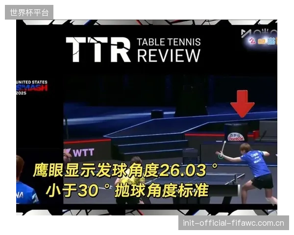不同赛事对鹰眼系统的定制化标定需求，导致了大量非必要的重复性投资，缺乏统一的场地硬件与数据接口标准